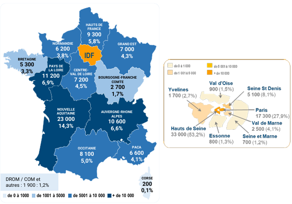 Répartition des effectifs par région en 2024